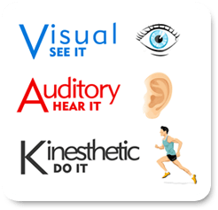 learning_style